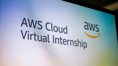 aws management console
